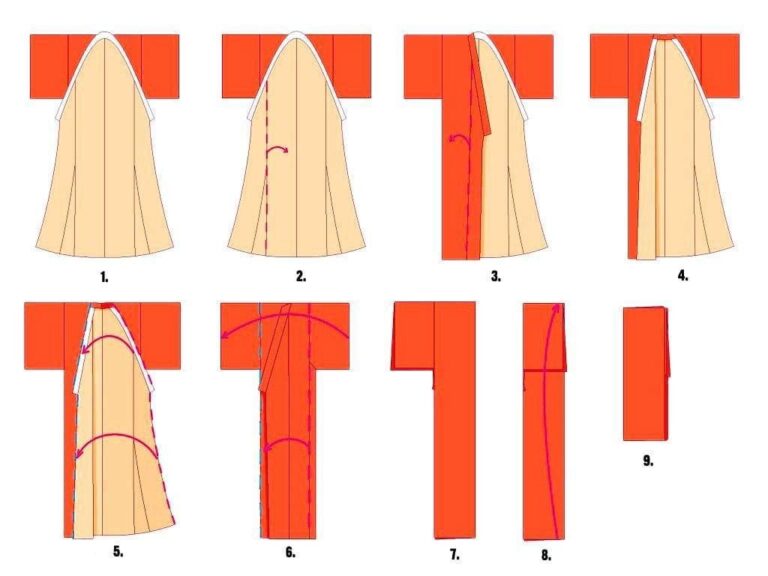 Как правильно складывать кимоно? 